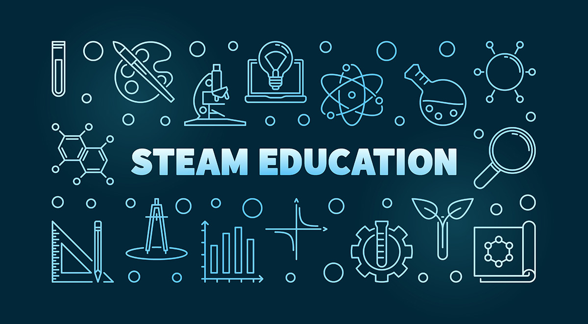 Everything You Need to Know About S.T.E.A.M.